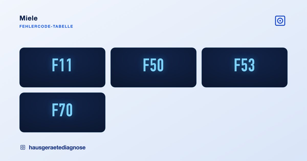 Miele Fehlercode Liste: F-Codes erklärt